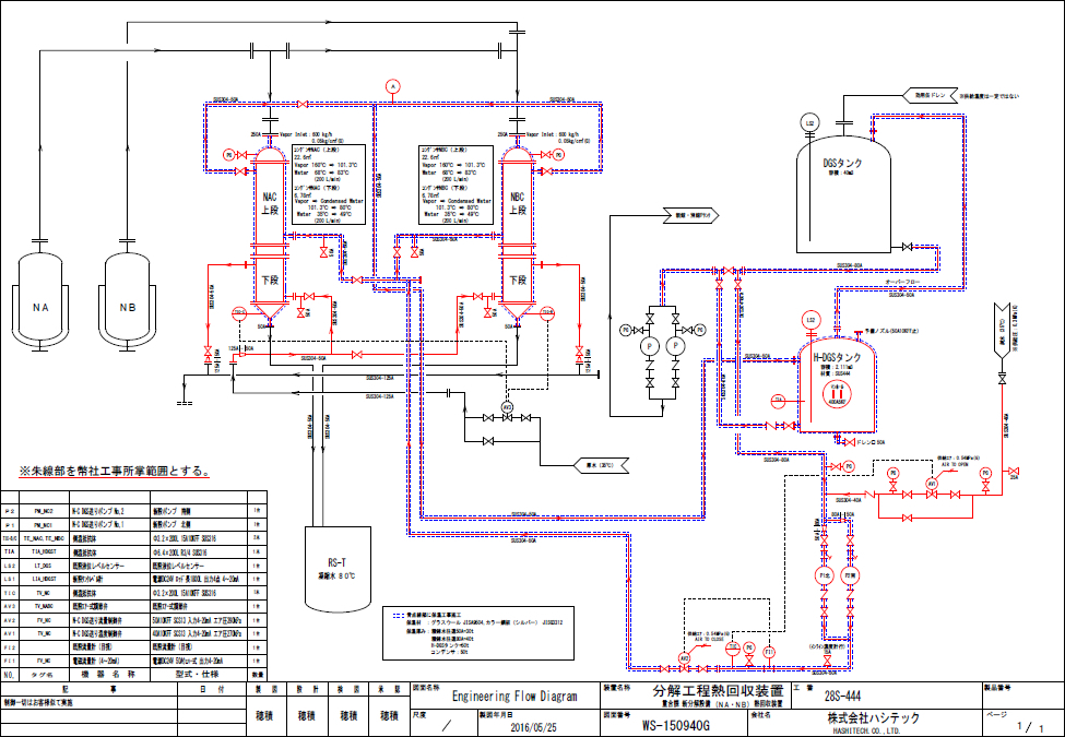 エンジニアリング 熱交換器の設計 製造 株式会社シーテック